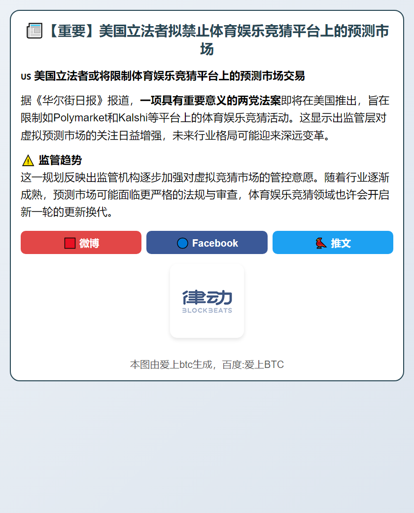 WSJ：美议员拟禁体育娱乐预测市场