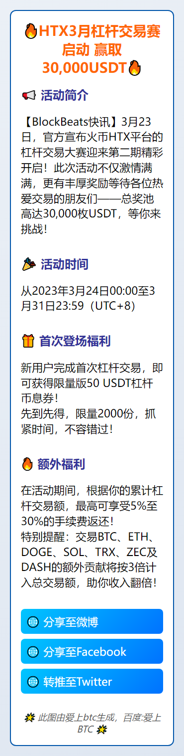 HTX3月杠杆交易赛启动 赢取30,000USDT