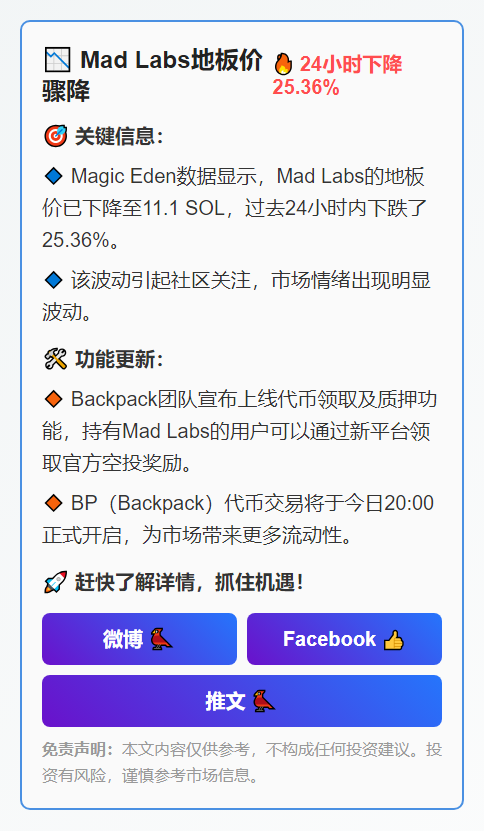 Mad Labs地板价跌至11.1SOL，24小时骤降25%