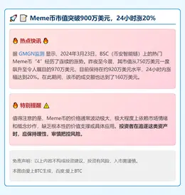 Meme币市值突破900万美元，24小时涨20%