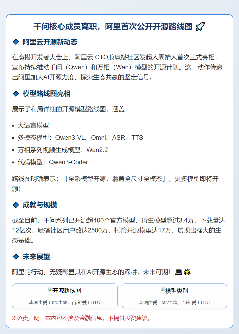 千问核心成员离职，阿里首次公开开源路线图