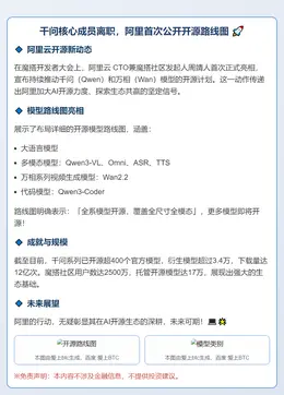 千问核心成员离职，阿里首次公开开源路线图