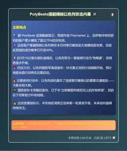 PolyBeats提前揭秘以色列攻击内幕