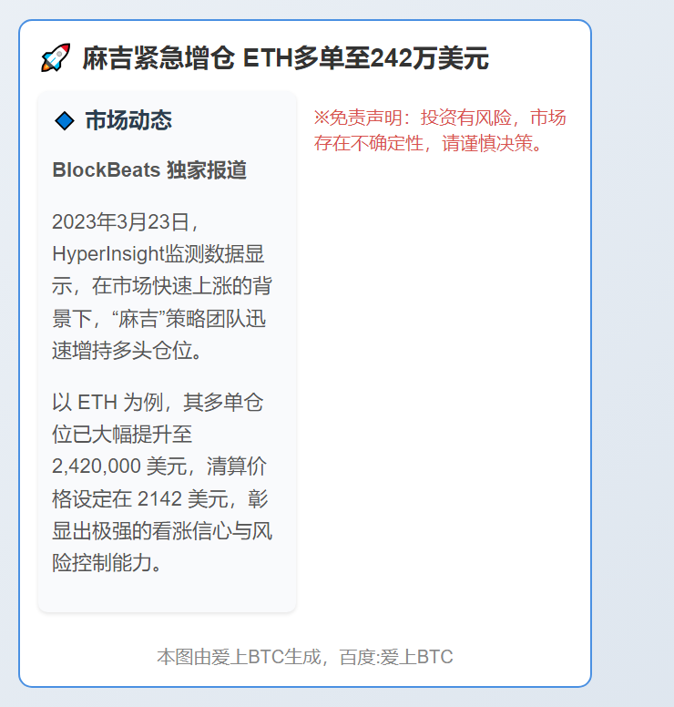 麻吉紧急增仓 ETH多单至242万美元