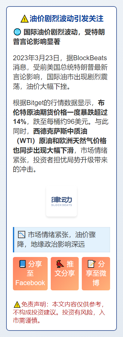 特朗普言论引发油价急挫14%