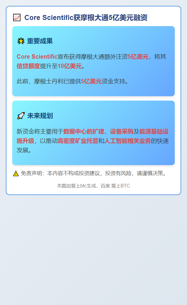 Core Scientific获摩根大通5亿美元融资