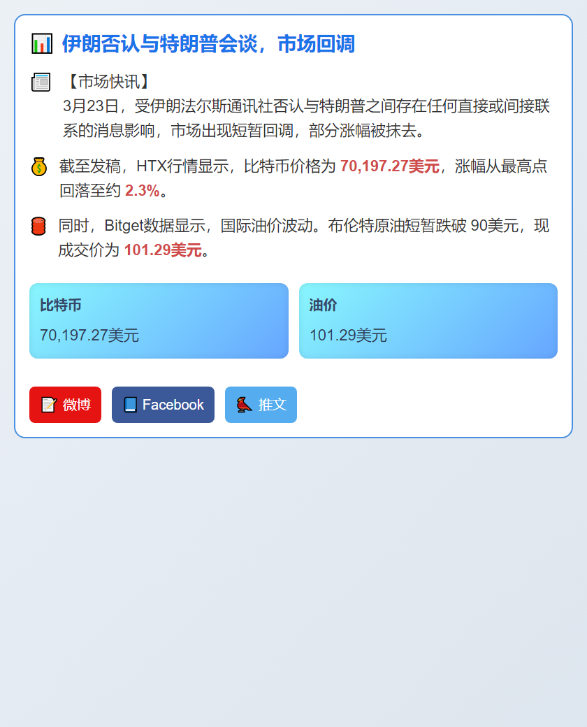 伊朗否认与特朗普会谈，市场回调