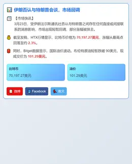 伊朗否认与特朗普会谈，市场回调