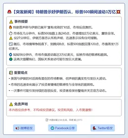 特朗普示好伊朗否认 标普500瞬间波动3万亿
