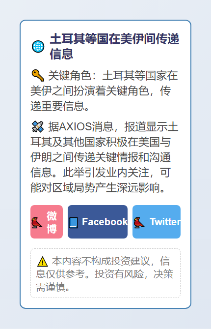 土耳其等国在美伊间传递信息