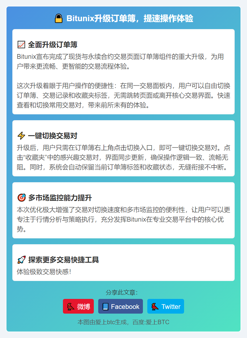 Bitunix升级订单簿，提速操作体验