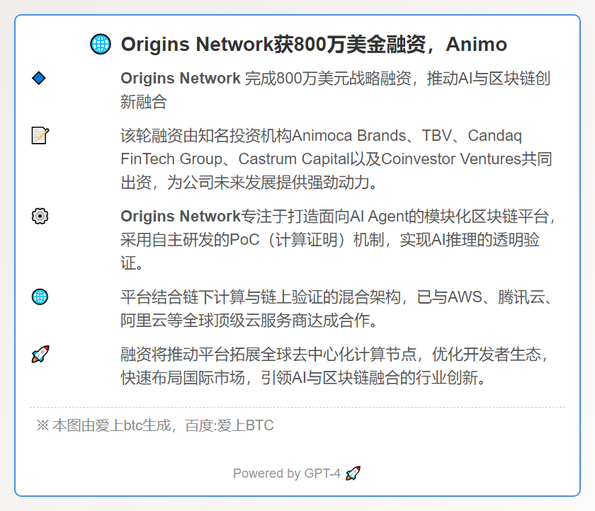 Origins Network获800万美金融资，Animo