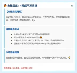 今晚市场波动：4笔超千万清算