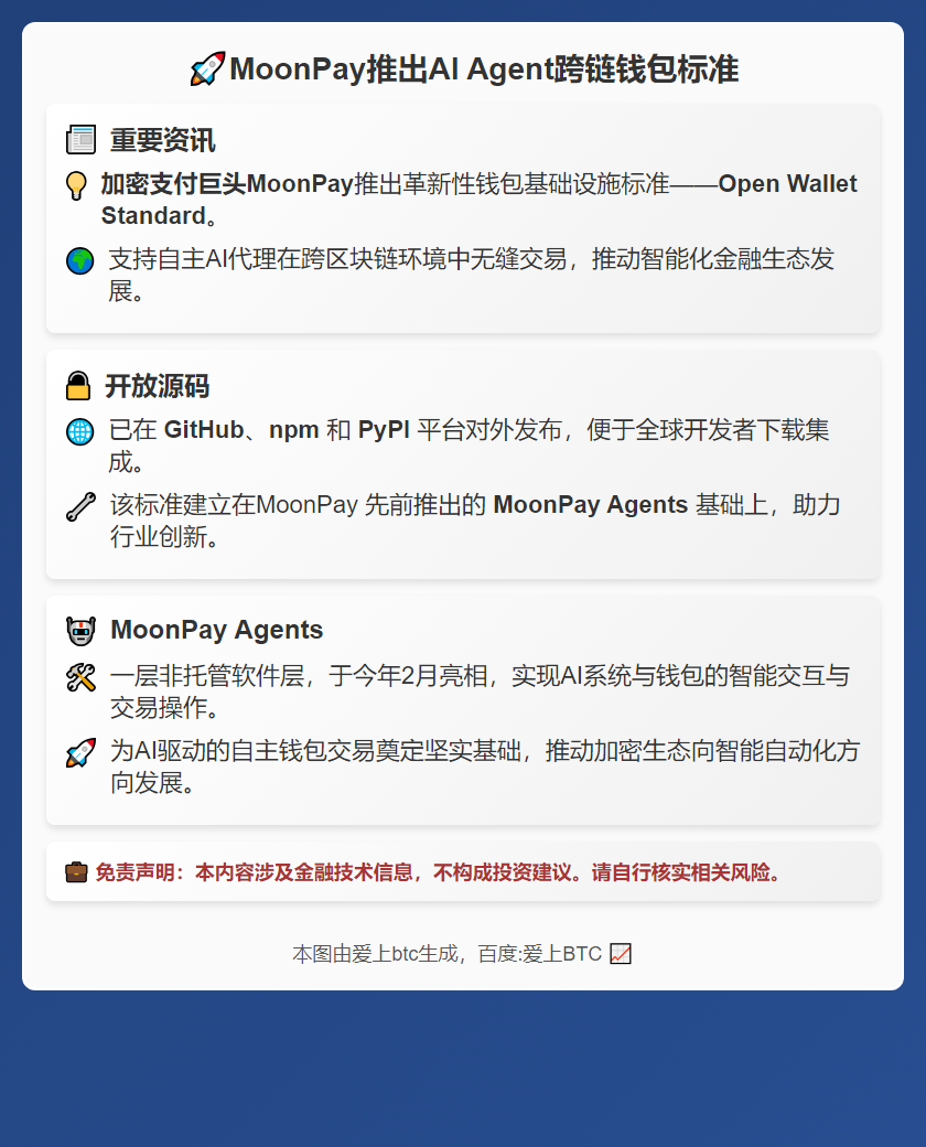 MoonPay推出AI Agent跨链钱包标准