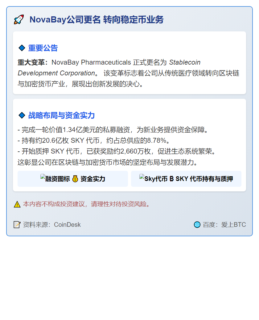 NovaBay公司更名 转向稳定币业务