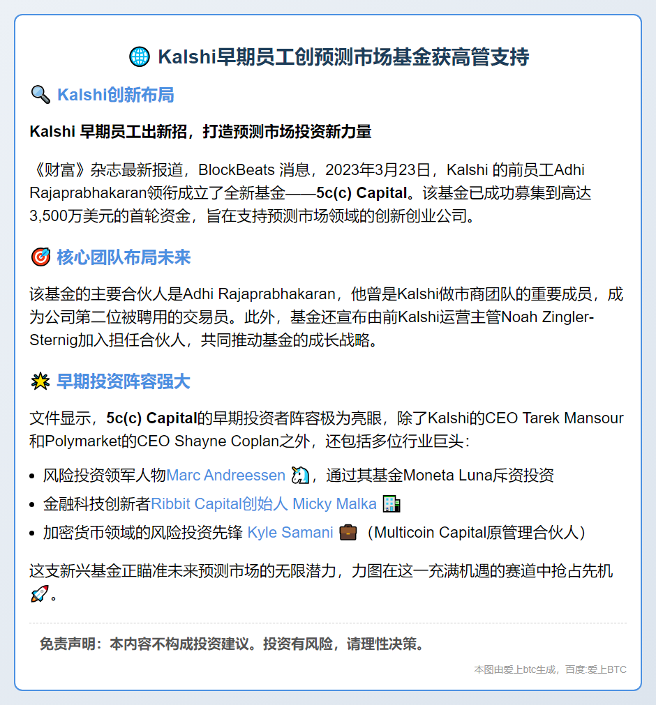 Kalshi早期员工创预测市场基金获高管支持