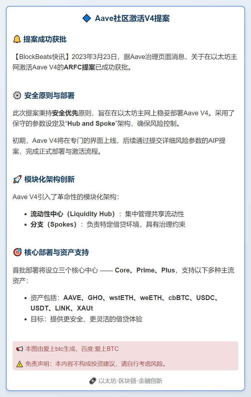 Aave社区激活V4提案