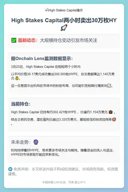 High Stakes Capital两小时卖出30万枚HY