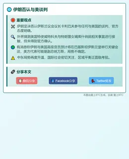伊朗否认与美谈判