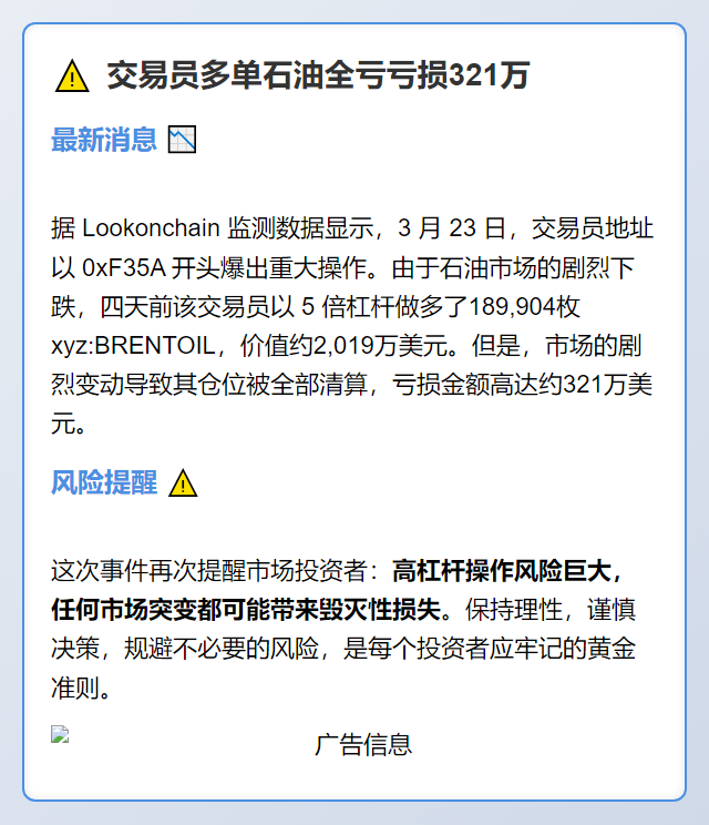 交易员多单石油全亏亏损321万