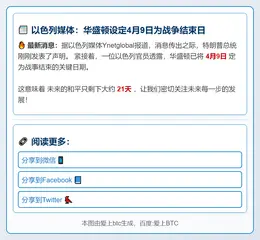 以色列媒体：华盛顿设定4月9日为战争结束日