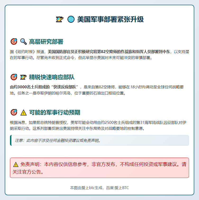 美军或派空降部队夺取哈尔克岛