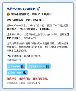 比特币冲破71,000美元