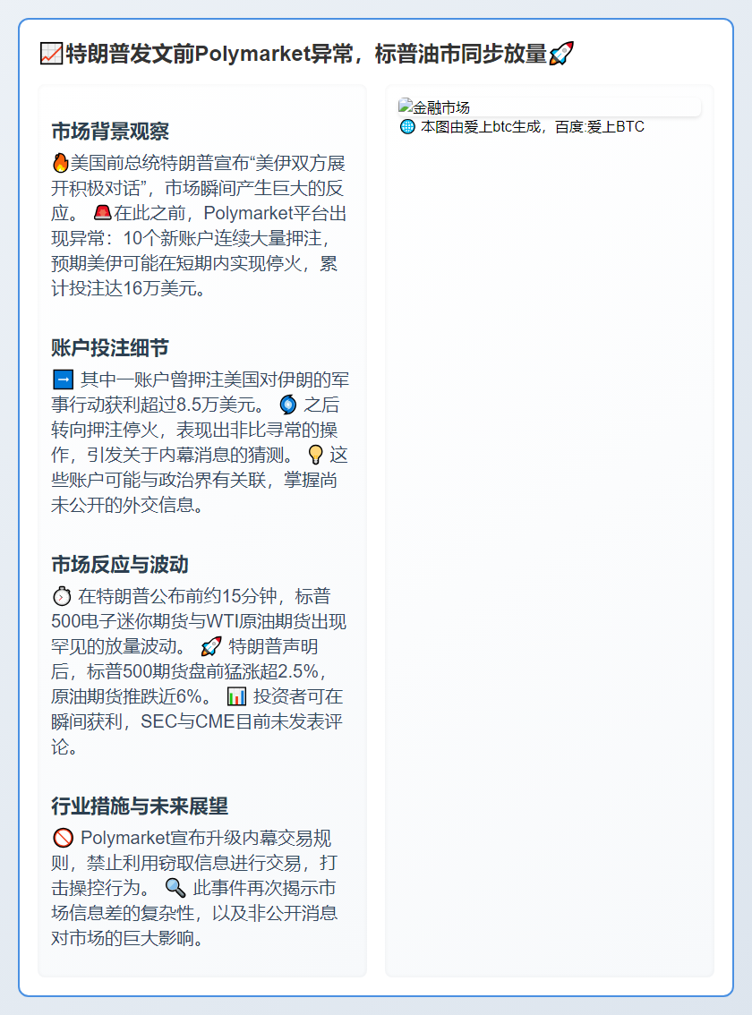 特朗普发文前Polymarket异常，标普油市同步放量