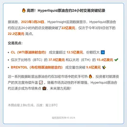 Hyperliquid原油交易突破22亿，仅次比特币