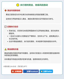 央行增持黄金，地缘风险推动