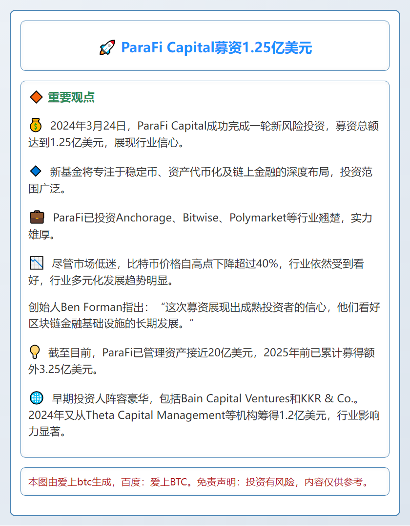 ParaFi capital募资1.25亿美元，专注稳定币与