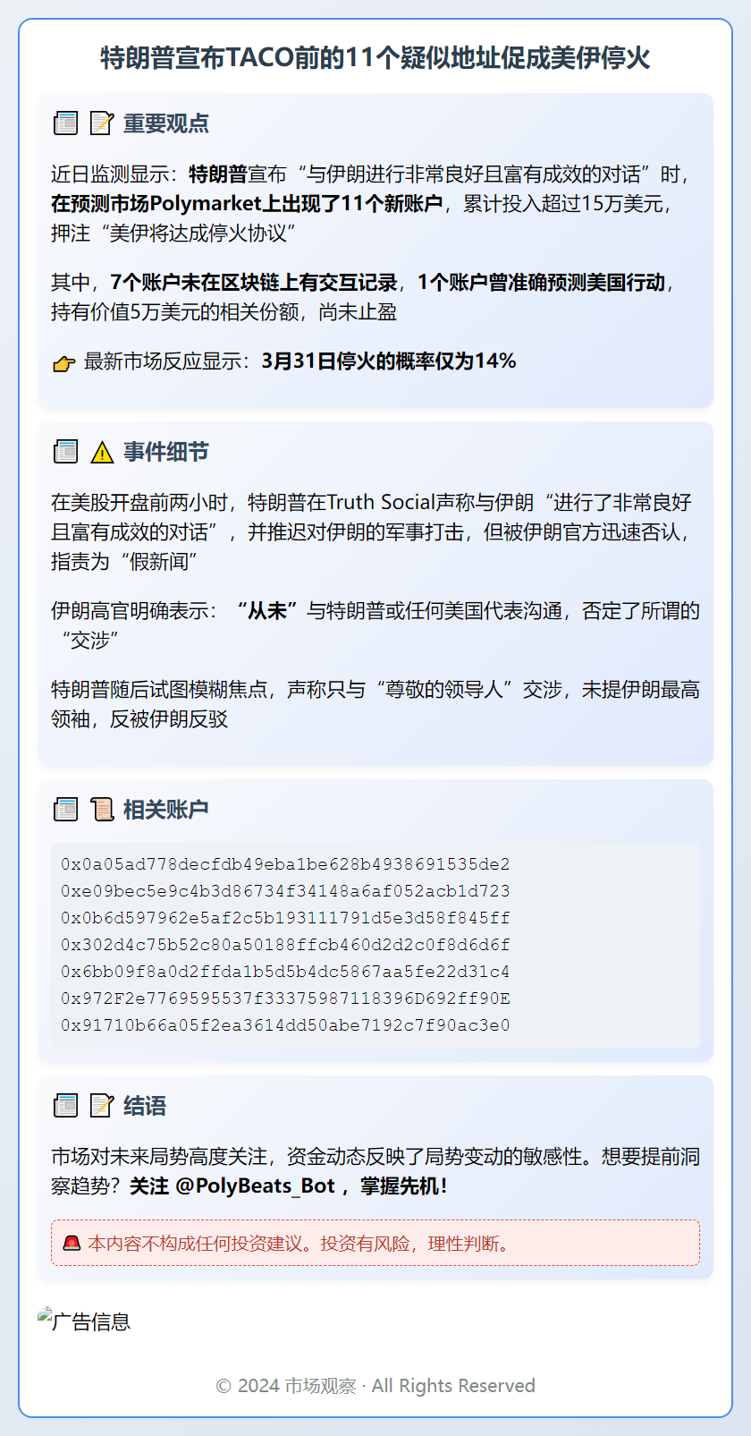 特朗普宣布TACO前的11个疑似地址促成美伊停火