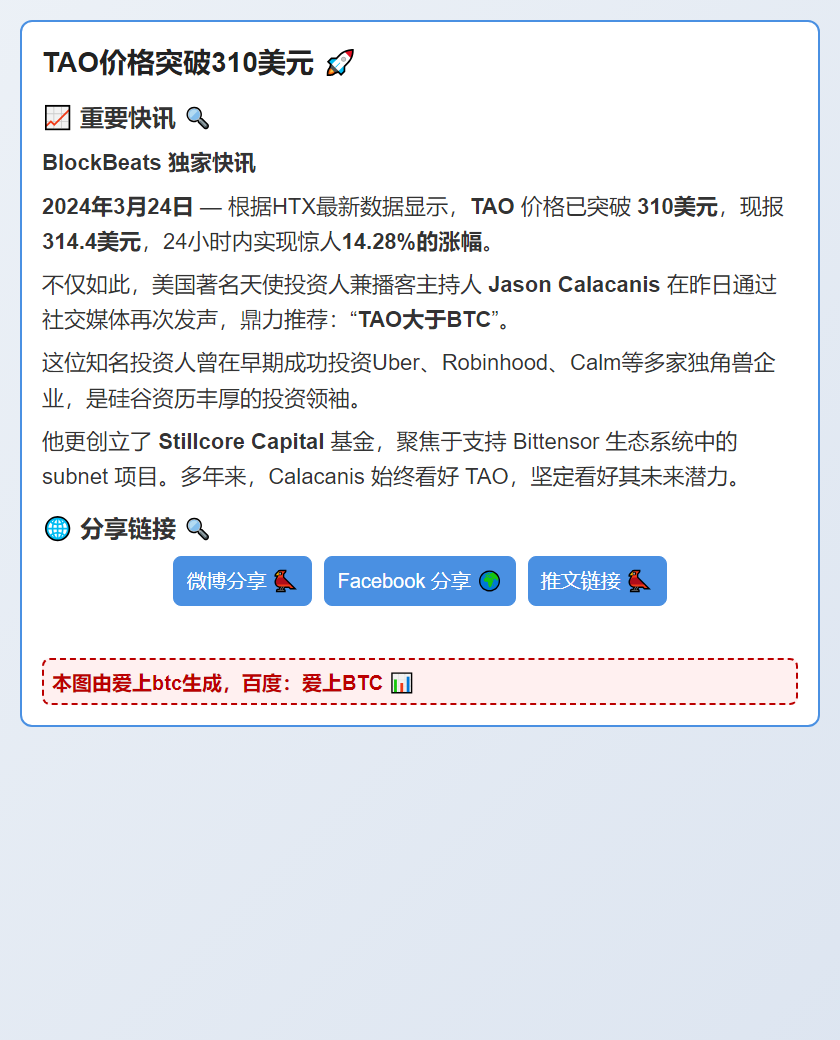 TAO价格突破310美元