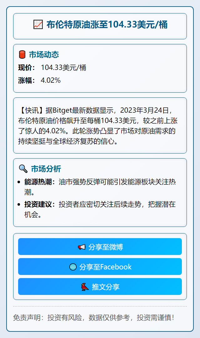 布伦特原油涨至104.33美元/桶