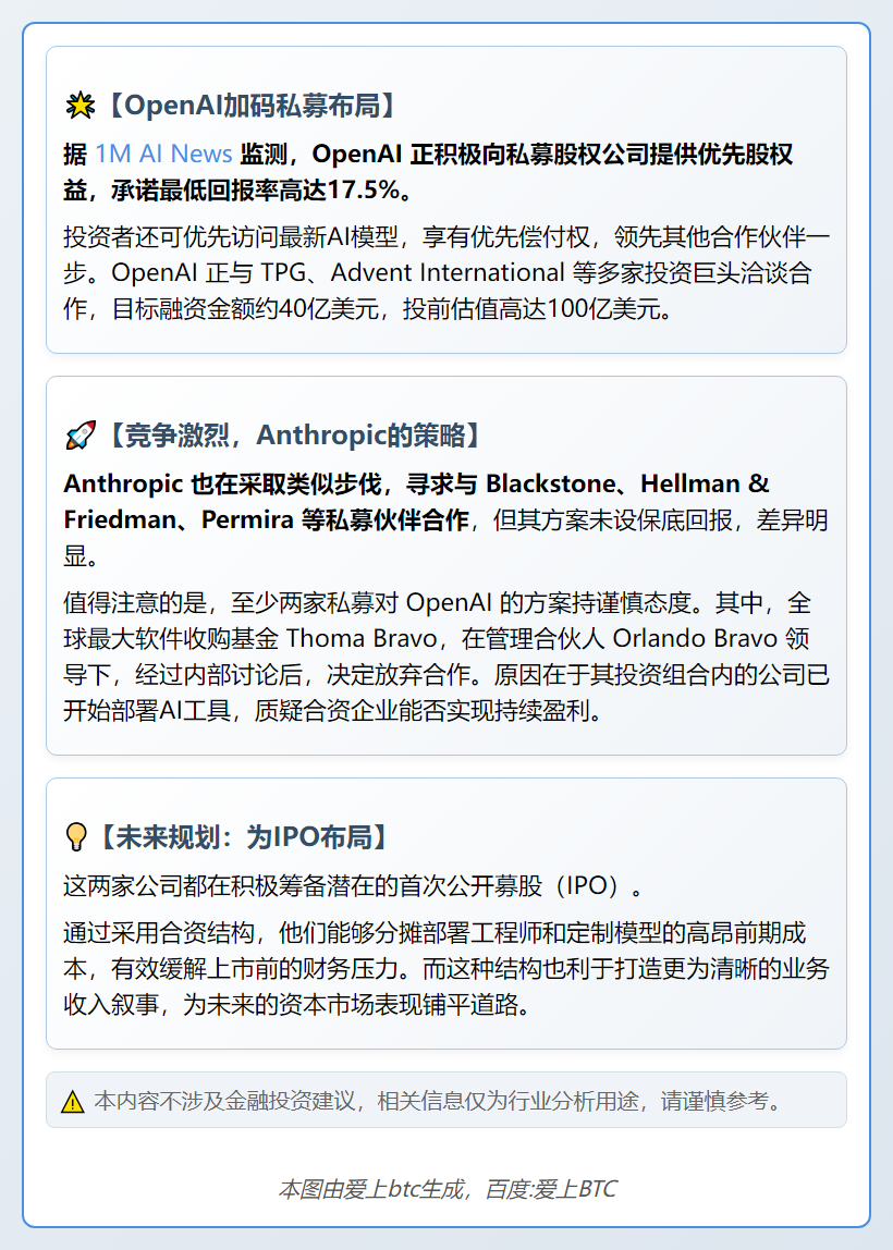 OpenAI抢占私募市场，Anthropic难敌同等条件