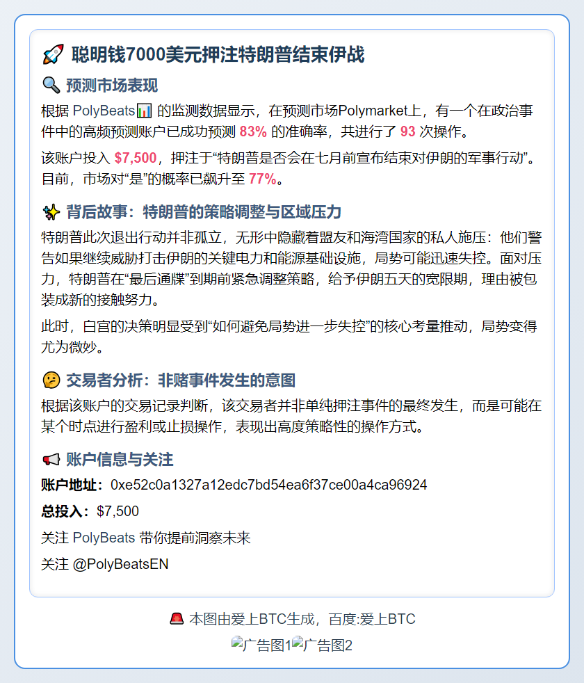 聪明钱7000美元押注特朗普结束伊战