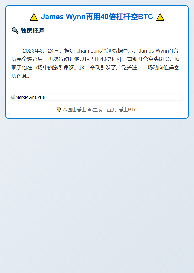 James Wynn再用40倍杠杆空BTC