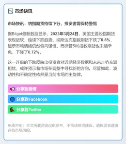纳指期货持续下挫0.8%、标普500下跌0.72%