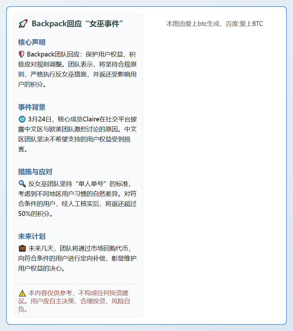 Backpack回应“女巫事件” 严格遵守准则返还积分