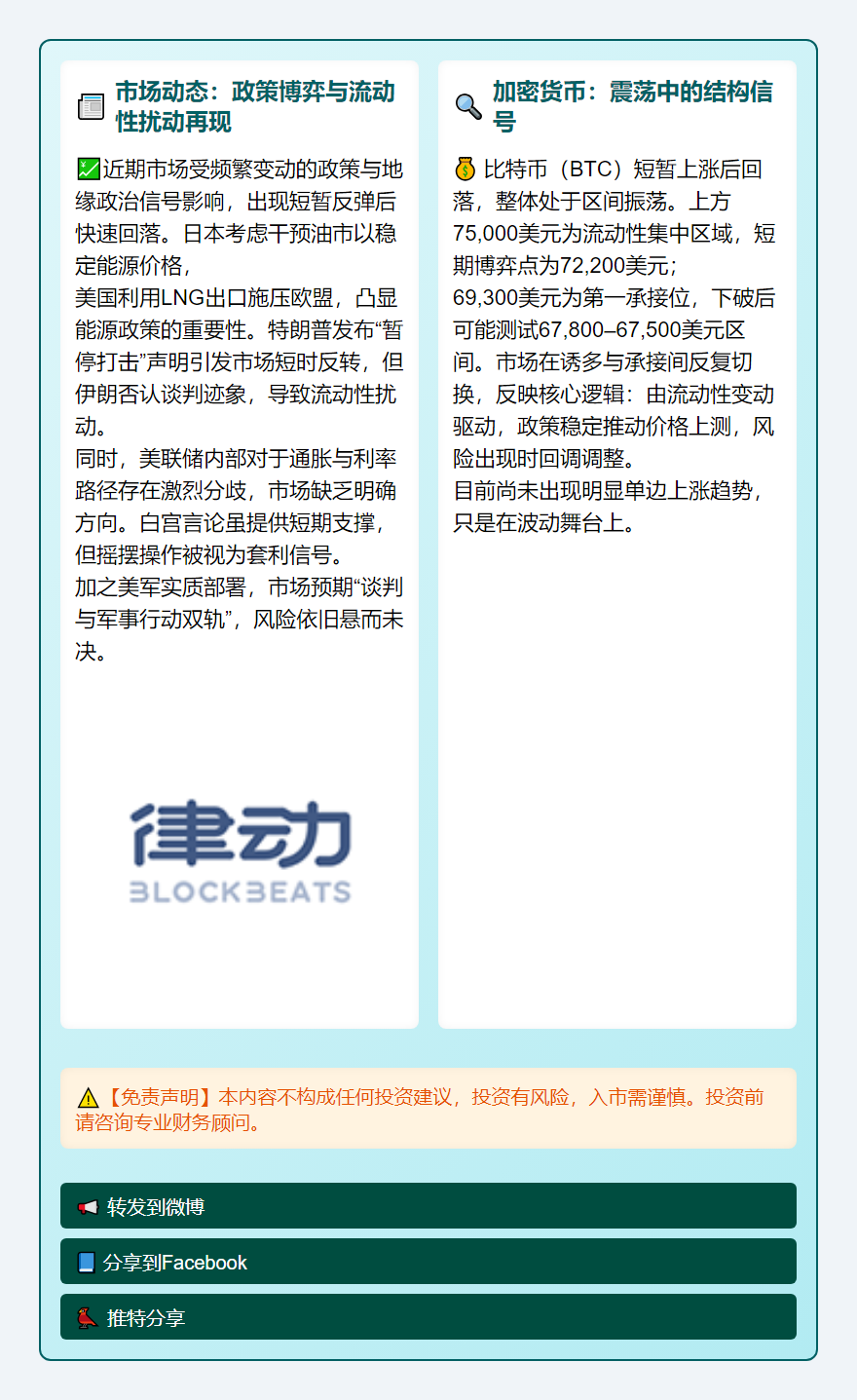 比特币分析：政策反复与战争风险加剧市场不确定