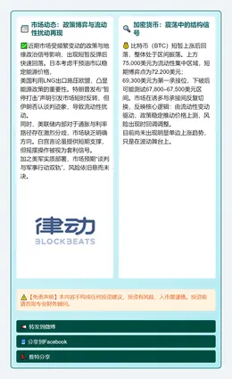 比特币分析：政策反复与战争风险加剧市场不确定
