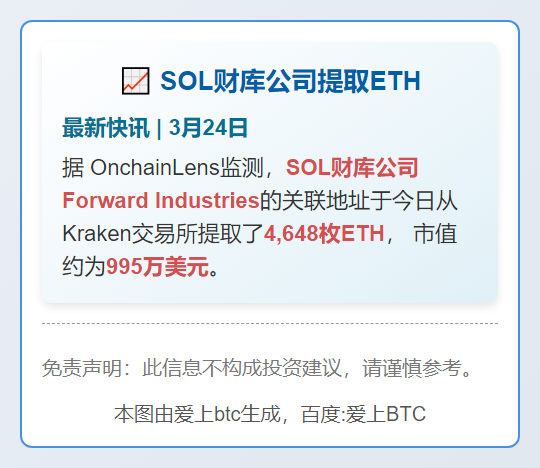 SOL财库公司提取4600枚ETH