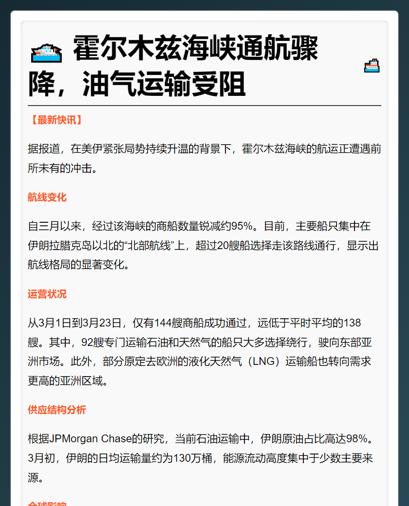 霍尔木兹海峡通航骤降，油气运输受阻