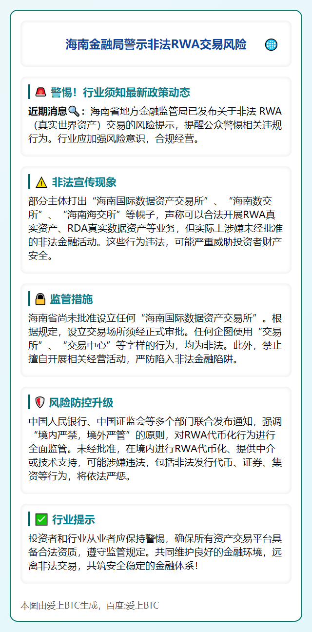 海南金融局警示非法RWA交易风险