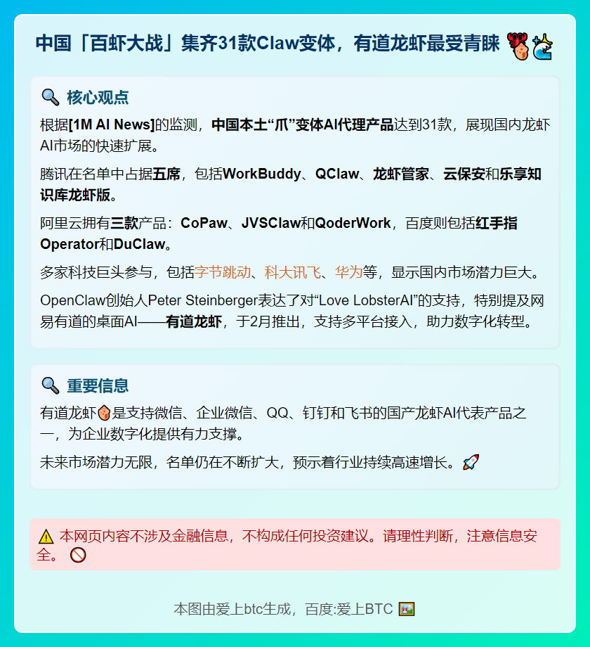 中国「百虾大战」集齐31款Claw变体，有道龙虾最受青睐