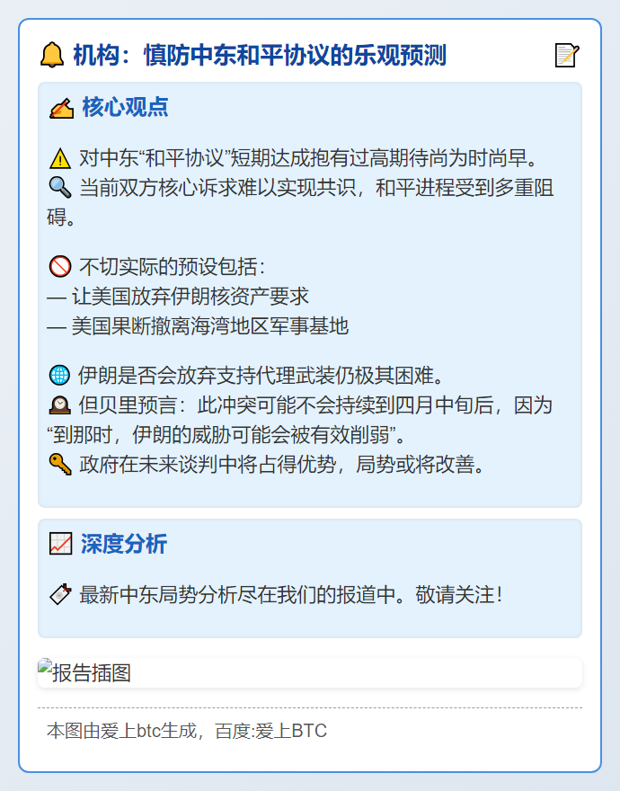 机构：慎防中东和平协议的乐观预测