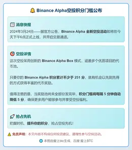 Binance Alpha空投积分门槛公布