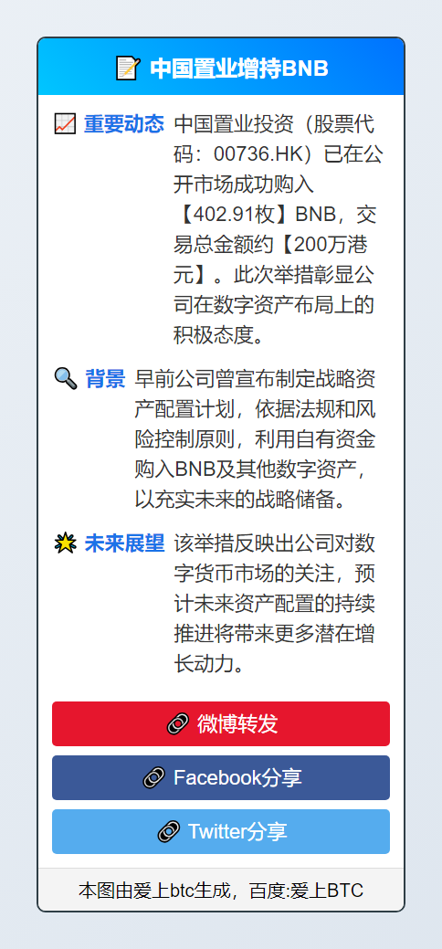 中国置业增持402.91枚BNB