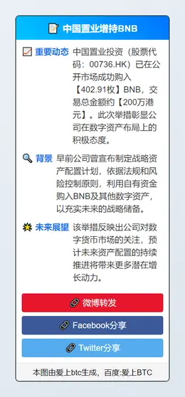 中国置业增持402.91枚BNB