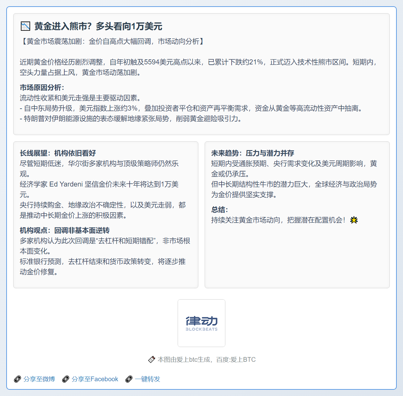 黄金进入熊市？多头看向1万美元